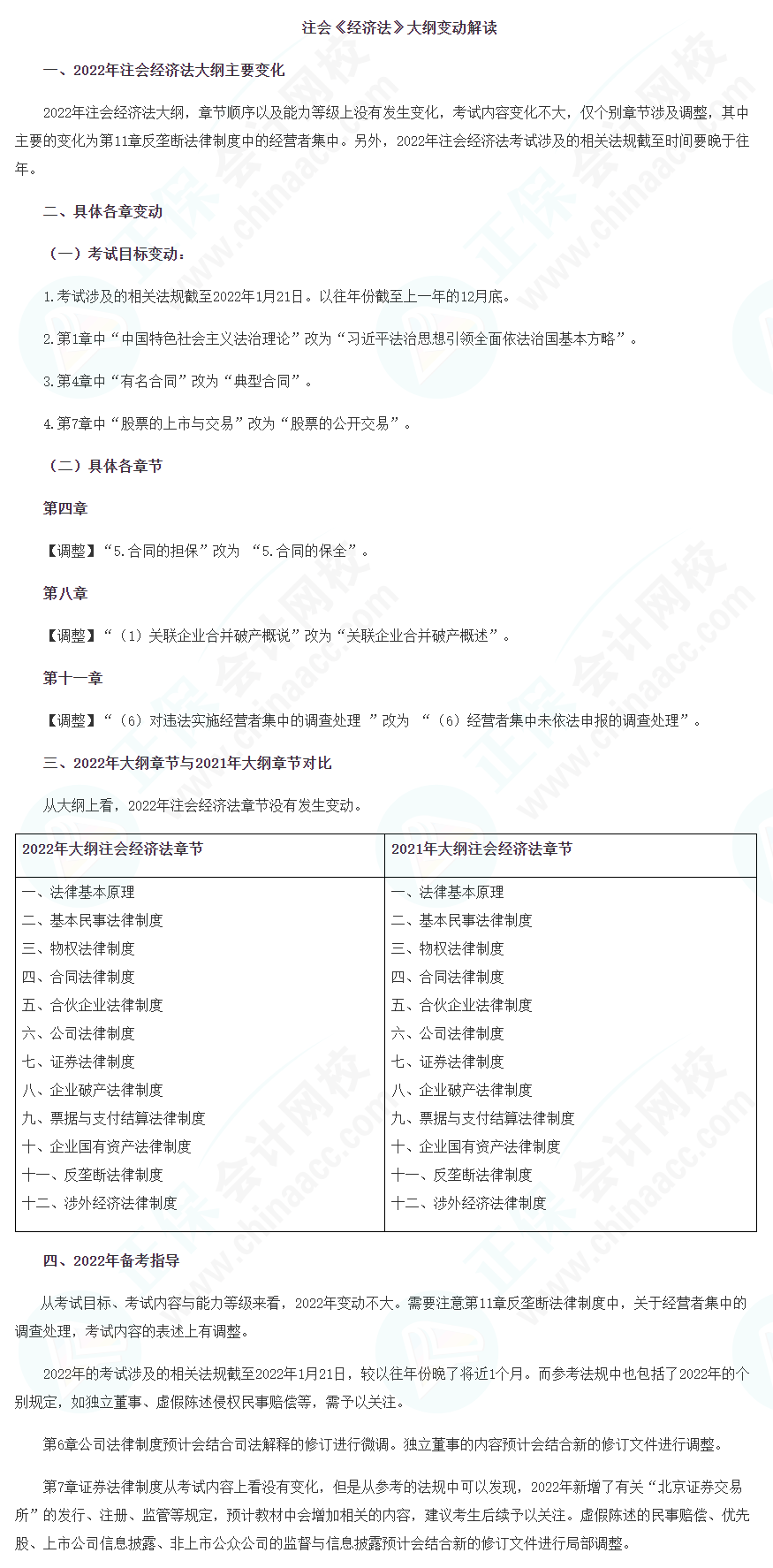 2022年注會(huì)《經(jīng)濟(jì)法》大綱變化點(diǎn)深度解讀