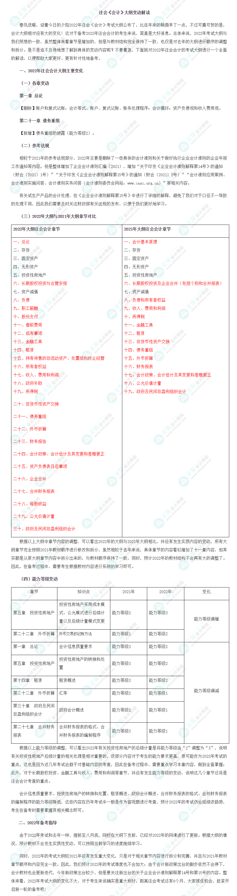 2022年注會《會計》大綱變化點(diǎn)深度解讀