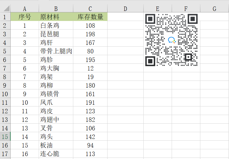 sum函數(shù)除了用來求和，還能用來統(tǒng)計(jì)個(gè)數(shù)！操作來啦！