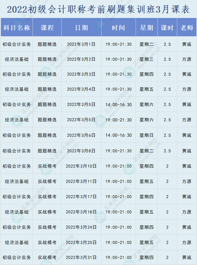 速看！2022初級會(huì)計(jì)職稱考前刷題集訓(xùn)班課表已出爐！