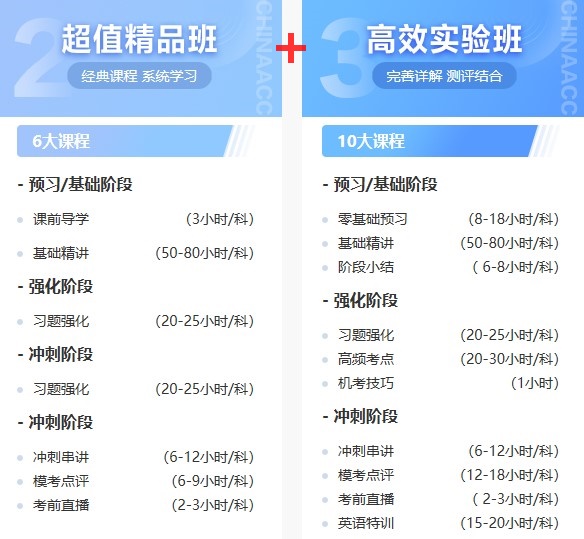 福利到！2022注會報名季爆款正課7天免費暢學(xué) 馬上領(lǐng)取>