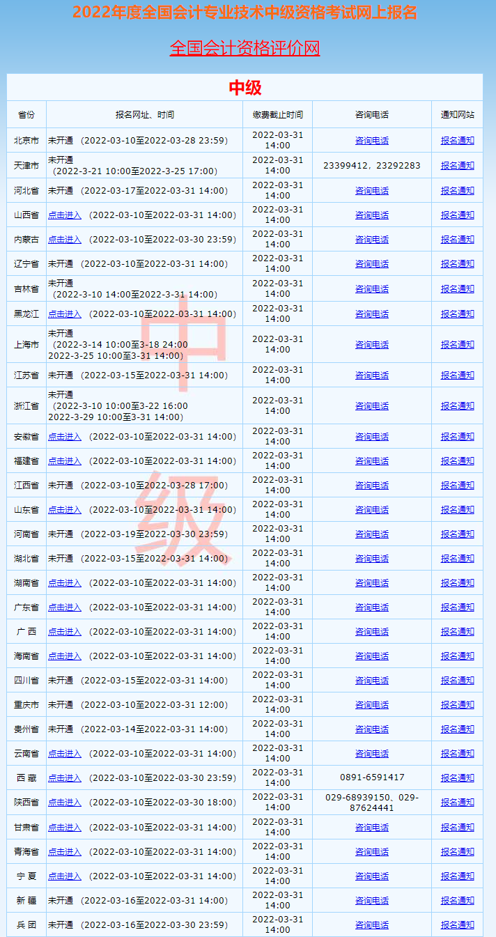 2022年中級(jí)會(huì)計(jì)職稱報(bào)名入口開通！速去報(bào)名>