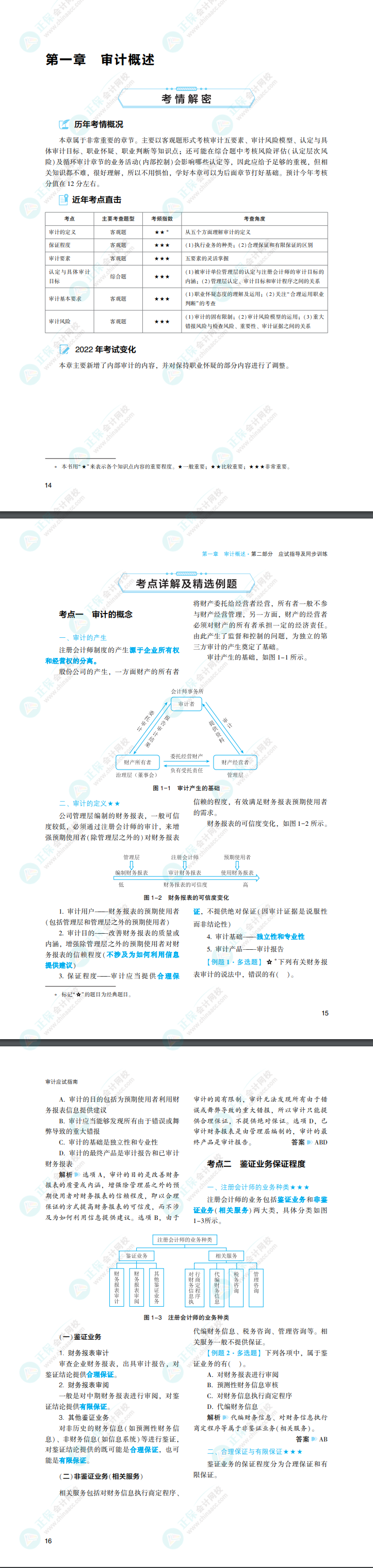 2022年注會審計《應(yīng)試指南》電子版免費試讀（上冊）！