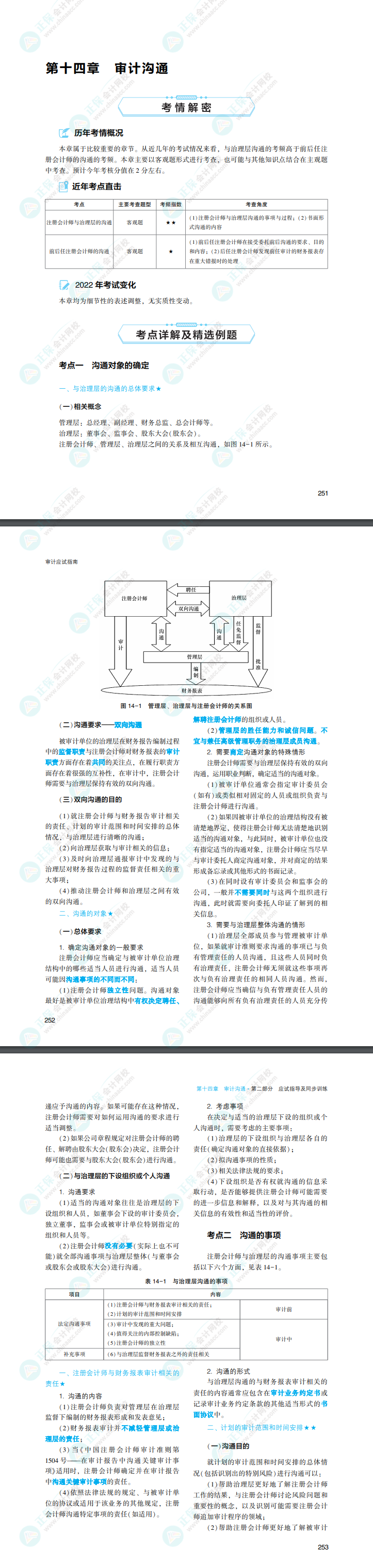 2022年注會審計《應試指南》電子版免費試讀（下冊）！