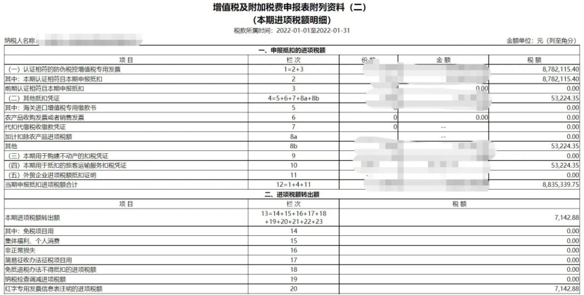 服務業(yè)加計抵減政策延續(xù)，別忘了享受優(yōu)惠！