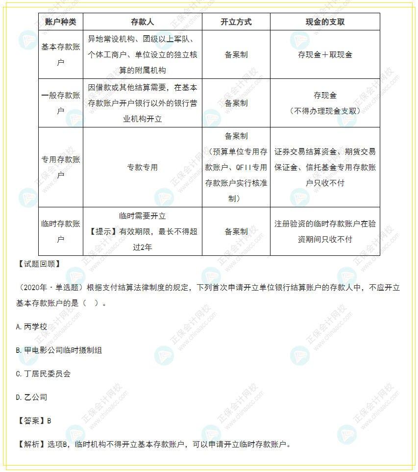 2022年初級會計《經(jīng)濟(jì)法基礎(chǔ)》高頻考點(diǎn)：銀行結(jié)算賬戶的使用