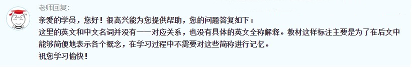 備考高級經(jīng)濟(jì)師《人力資源管理》 怎么書里還有英文？