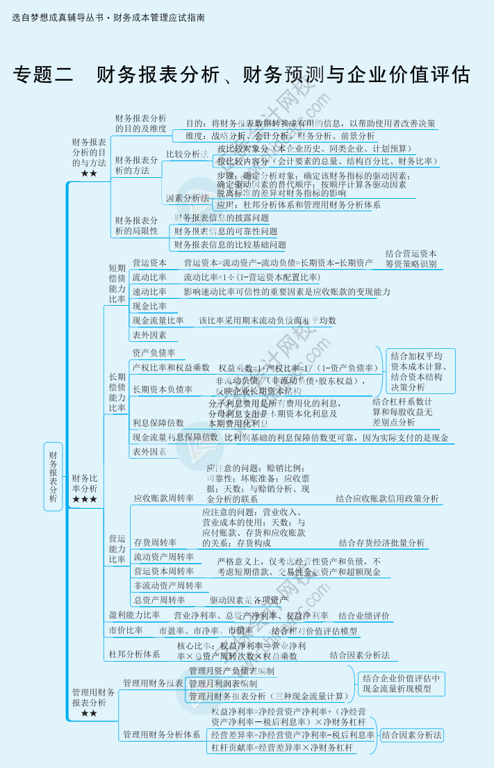 點擊圖片看大圖＞