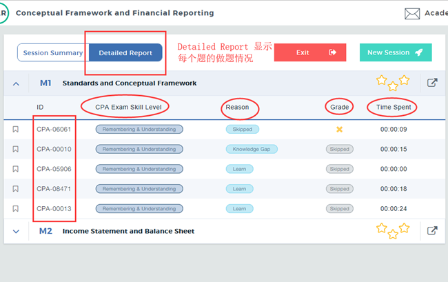 Becker's CPA Exam ReviewW(xu)(x)ϵy(tng)_CϾ(x)ǰ