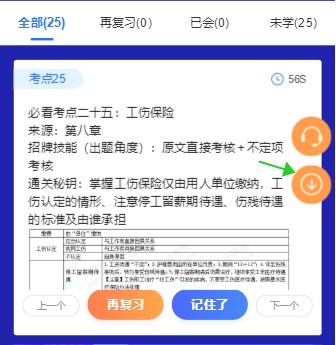 一分鐘頭腦風(fēng)暴！初級(jí)考點(diǎn)神器新增50個(gè)必看考點(diǎn)