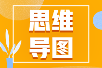 2022注會思維導(dǎo)圖哪里找？理清備考思路就看它>