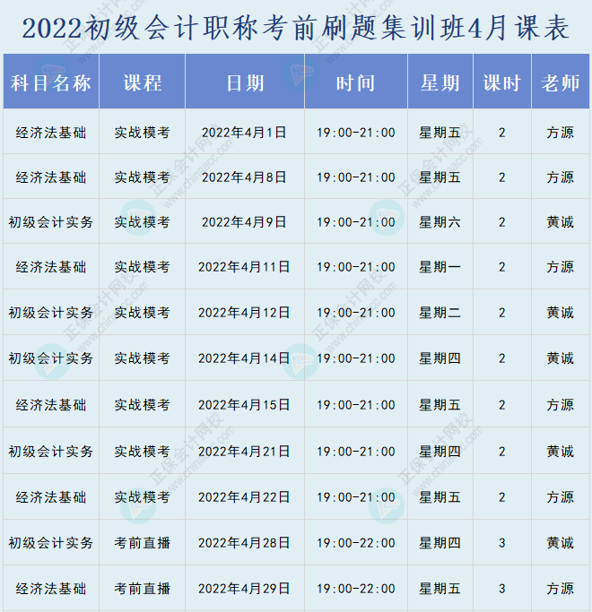 速看！2022初級會(huì)計(jì)職稱考前刷題集訓(xùn)班課表已出爐！