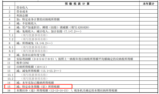 建筑企業(yè)跨地區(qū)項(xiàng)目部如何預(yù)繳企業(yè)所得稅？