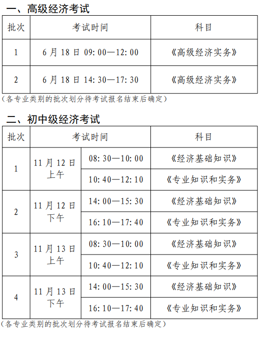 2022年度經(jīng)濟考試批次設(shè)置及考試時間安排