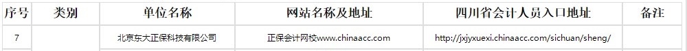 四川省財政廳公布正保會計網(wǎng)校可進行四川會計繼續(xù)教育工作