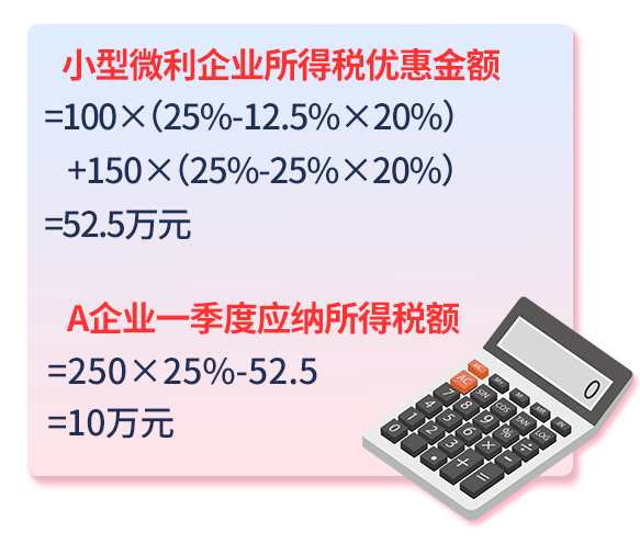 變了！2022年一季度企業(yè)所得稅預(yù)繳申報(bào)