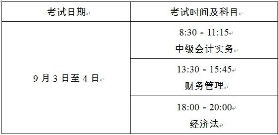 上海2022年中級會計考試時間公布！