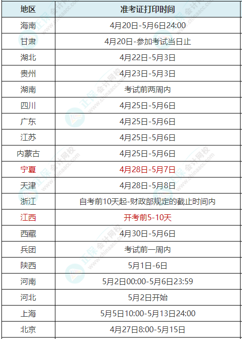 多地通知初級準考證打印時間延遲發(fā)布 考試能如期舉行嗎？