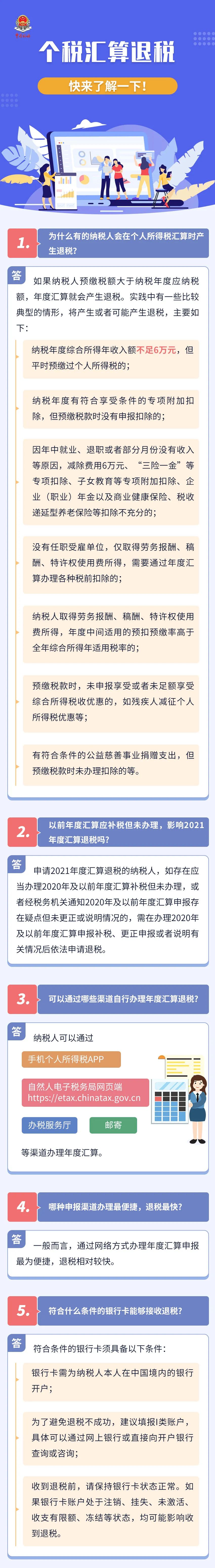 個稅匯算退稅的12個熱門問答！速看！