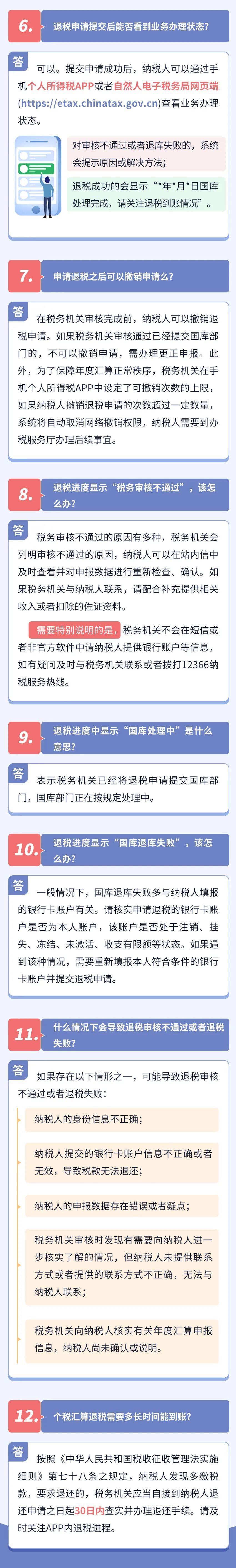 個稅匯算退稅的12個熱門問答！速看！