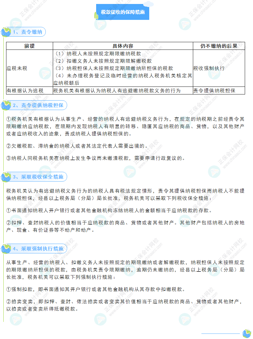 《經(jīng)濟法基礎(chǔ)》30天重要知識點打卡！第24天：稅款征收的保障措施