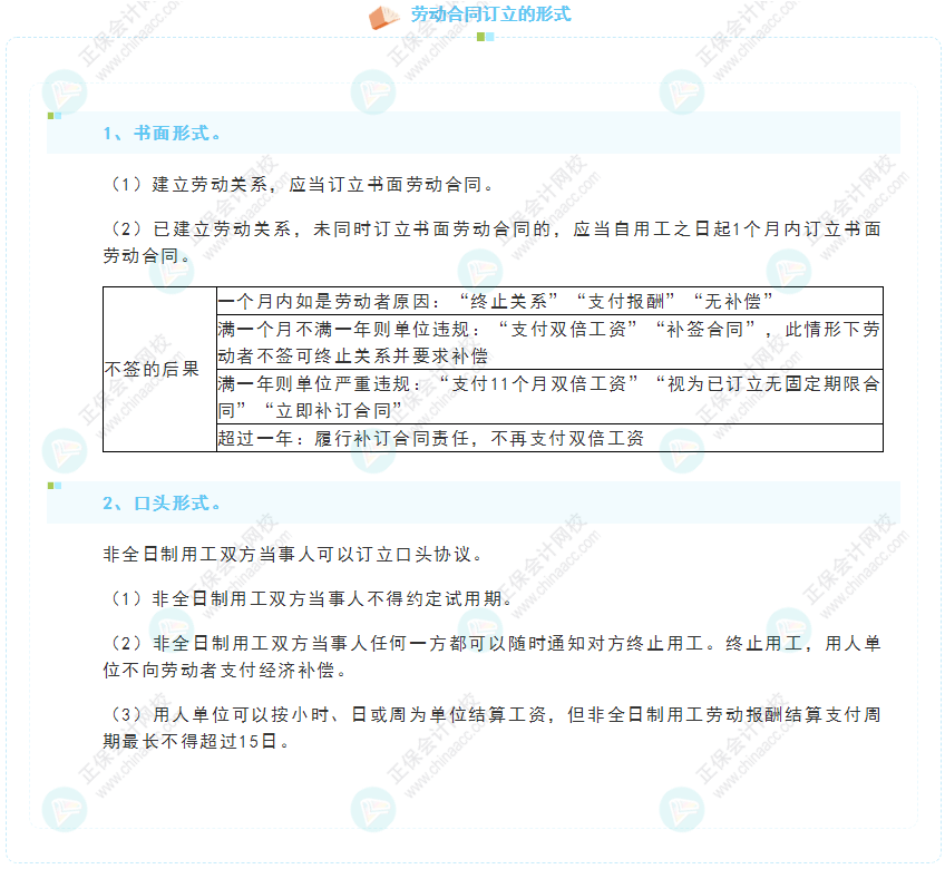 《經(jīng)濟(jì)法基礎(chǔ)》30天重要知識(shí)點(diǎn)打卡！第26天：勞動(dòng)合同訂立的形式