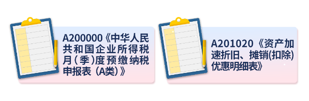 2022年第一季度企業(yè)所得稅預(yù)繳申報(bào)新變化！