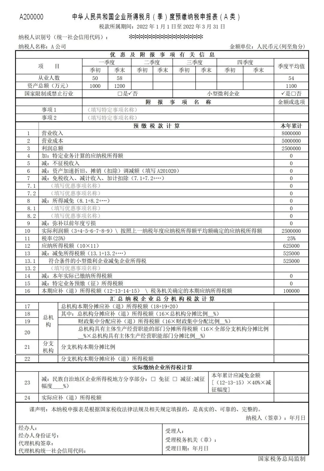 2022年第一季度企業(yè)所得稅預(yù)繳申報(bào)新變化！