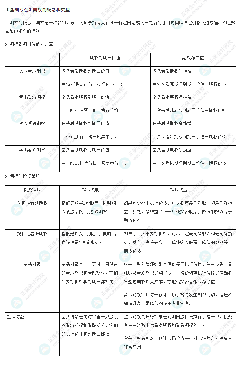 2022注會《財管》基礎備考階段必備考點