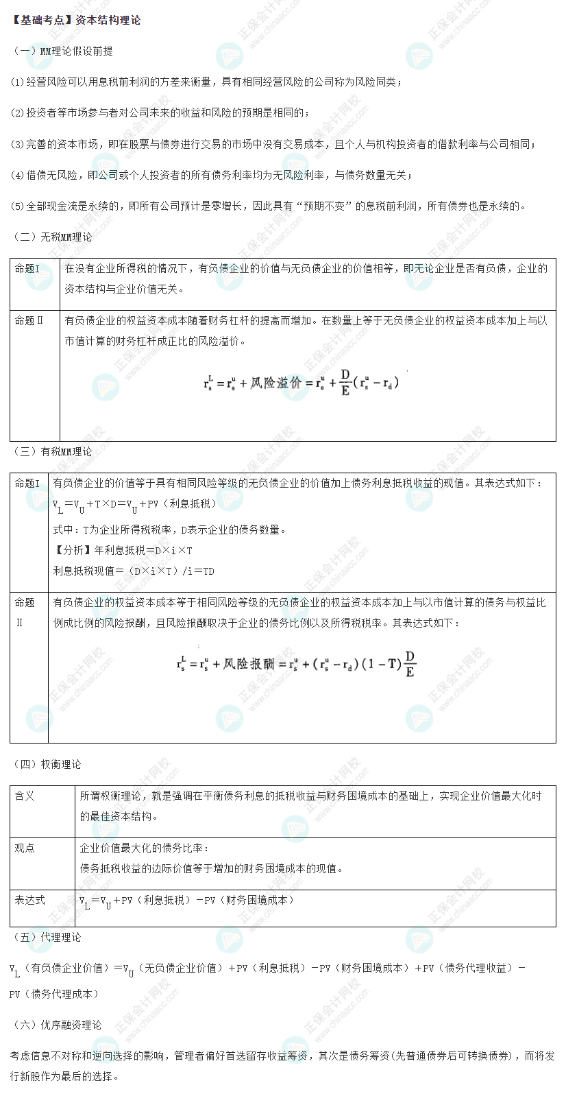 2022注會(huì)《財(cái)管》基礎(chǔ)備考階段必備考點(diǎn)