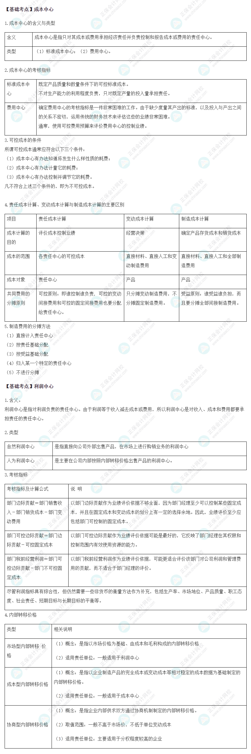 2022注會《財管》基礎(chǔ)備考階段必備考點