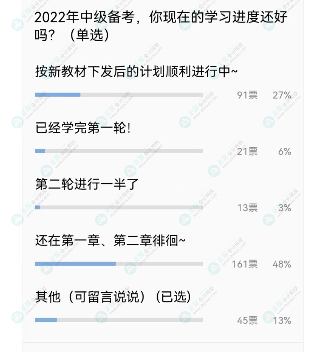 2022備考中級(jí) 五月還沒開始的我還來得及嗎？