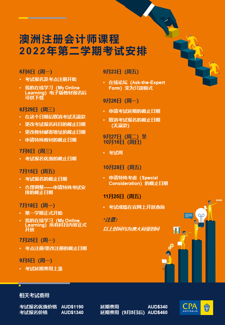 微信圖片重要日期 | 澳洲注冊會計師課程2022年第二學期考試安排