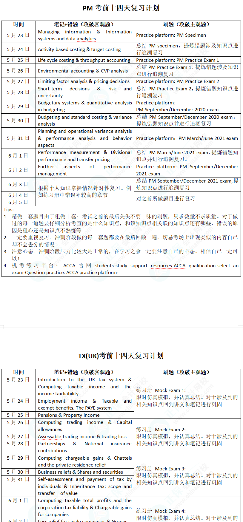 ACCA進入考前沖刺搶分階段！應(yīng)該刷什么題？怎樣刷題？