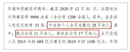 【震驚】注冊(cè)會(huì)計(jì)師合格人數(shù)曝光！人數(shù)竟高達(dá)30.8萬(wàn)！