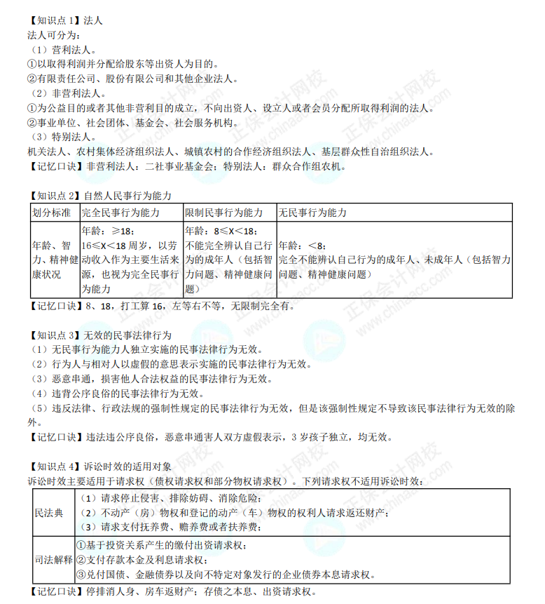 經(jīng)濟(jì)法速記口訣