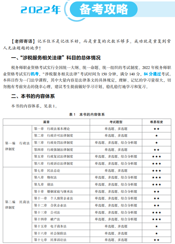 涉稅法律應(yīng)試指南試讀