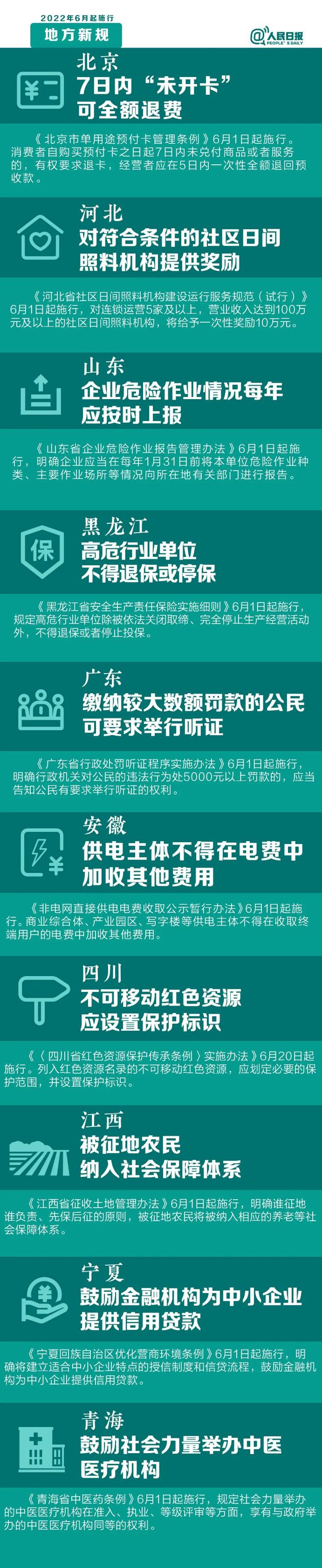 6月1日起，這些新規(guī)將影響你的生活