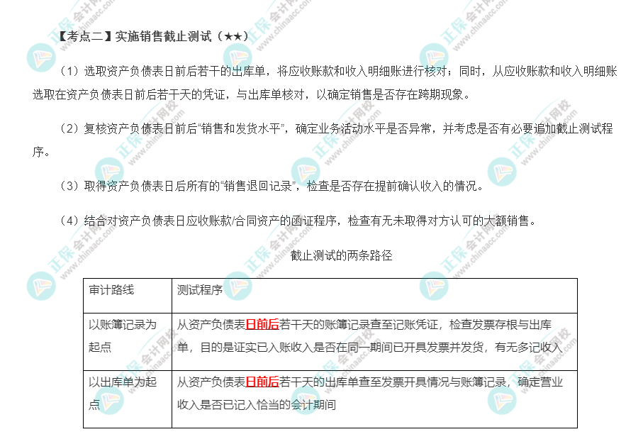 2022年注會《審計》第九章高頻考點2：實施銷售截止測試