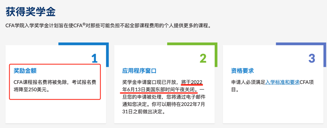 即將結(jié)束！CFA報名僅需要250刀！錯過等一年！