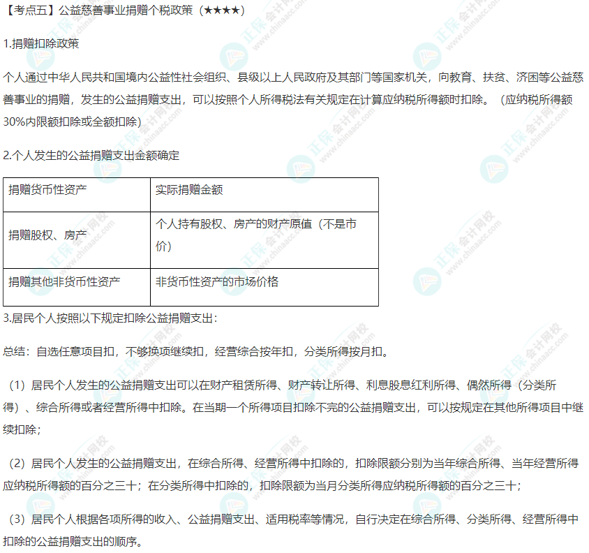 2022年注會《稅法》第五章高頻考點(diǎn)5：公益慈善事業(yè)捐贈個稅政策