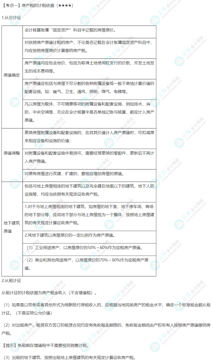 2022年注會《稅法》第十章高頻考點1：房產稅的計稅依據