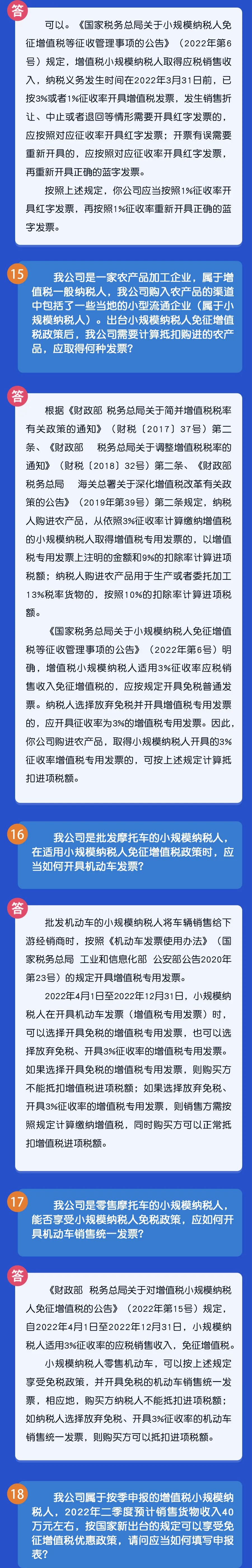 秒懂！小規(guī)模納稅人免征增值稅政策熱點(diǎn)匯總！6