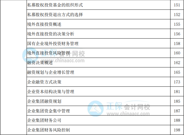 2022年高級會(huì)計(jì)實(shí)務(wù)教材頁碼對照表