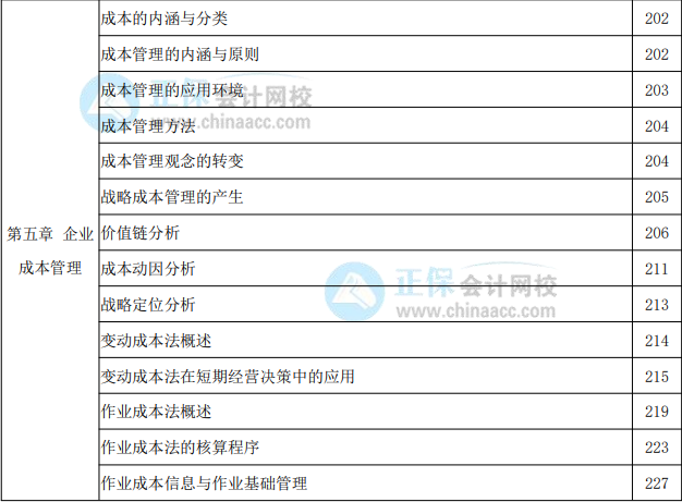 2022年高級會(huì)計(jì)實(shí)務(wù)教材頁碼對照表