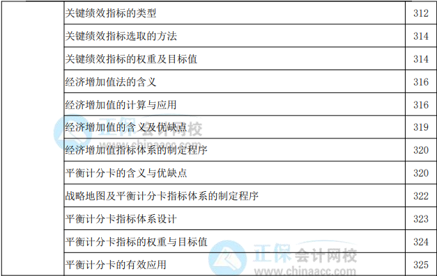 2022年高級會(huì)計(jì)實(shí)務(wù)教材頁碼對照表