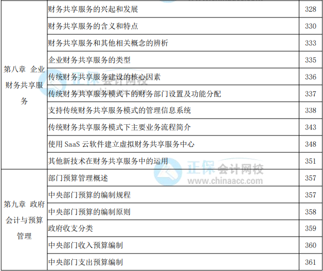 2022年高級會(huì)計(jì)實(shí)務(wù)教材頁碼對照表