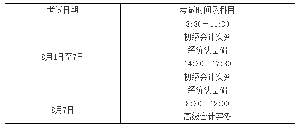 重磅！2022年高級(jí)會(huì)計(jì)師延期考試時(shí)間確定！