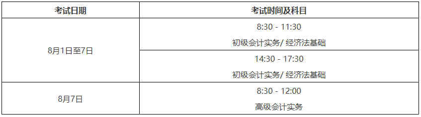 初級會(huì)計(jì)考試時(shí)間