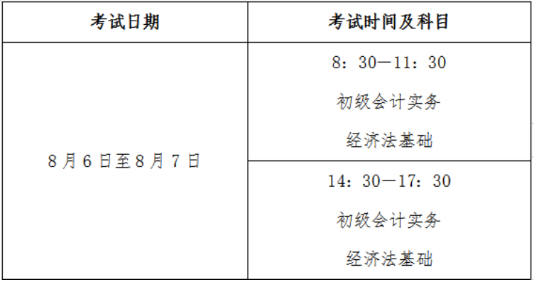 江蘇省連云港市2022年初級(jí)會(huì)計(jì)考試時(shí)間確定